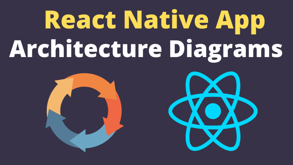 React Native App Architecture Diagrams Reactnativetips